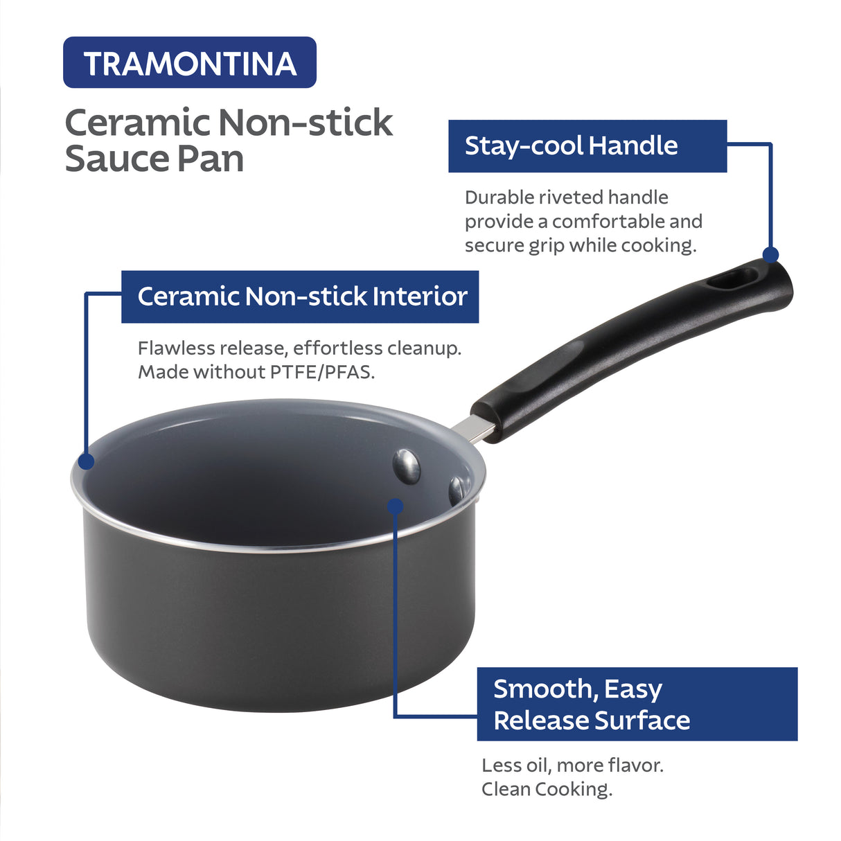 1 Quart Ceramic Nonstick Open Sauce Pan, Steel Gray