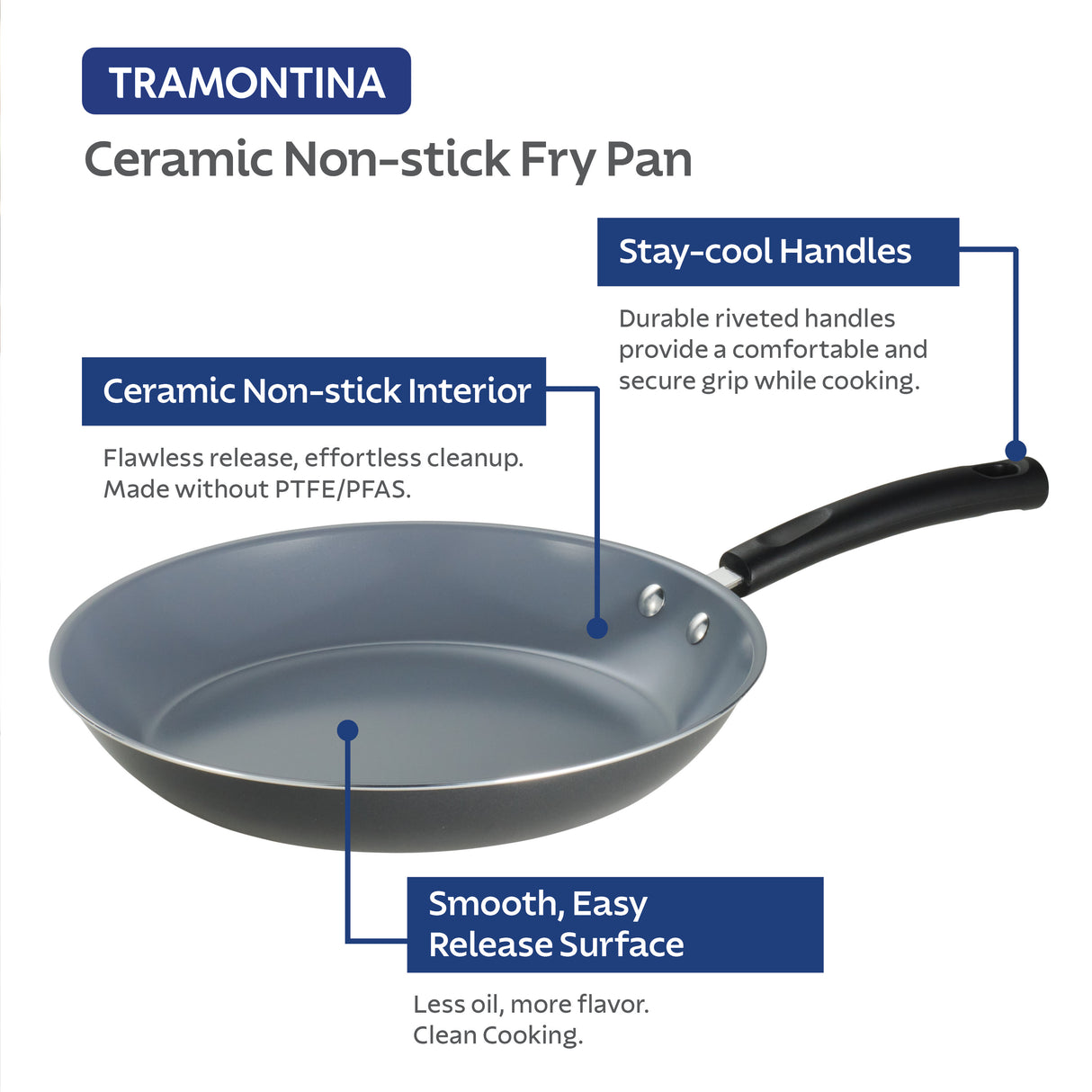 2 Piece Ceramic Nonstick Saute Pan Set, Steel Gray
