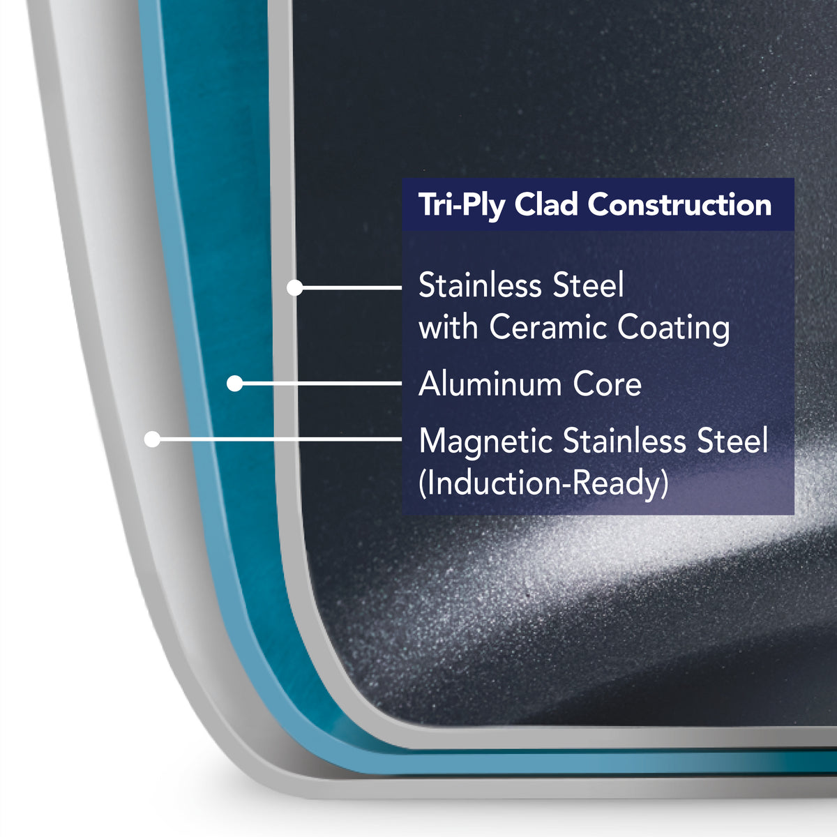 Utsava Tri-Ply Clad 2.9 Qt Covered Deep Sauté Pan with Ceramic Interior
