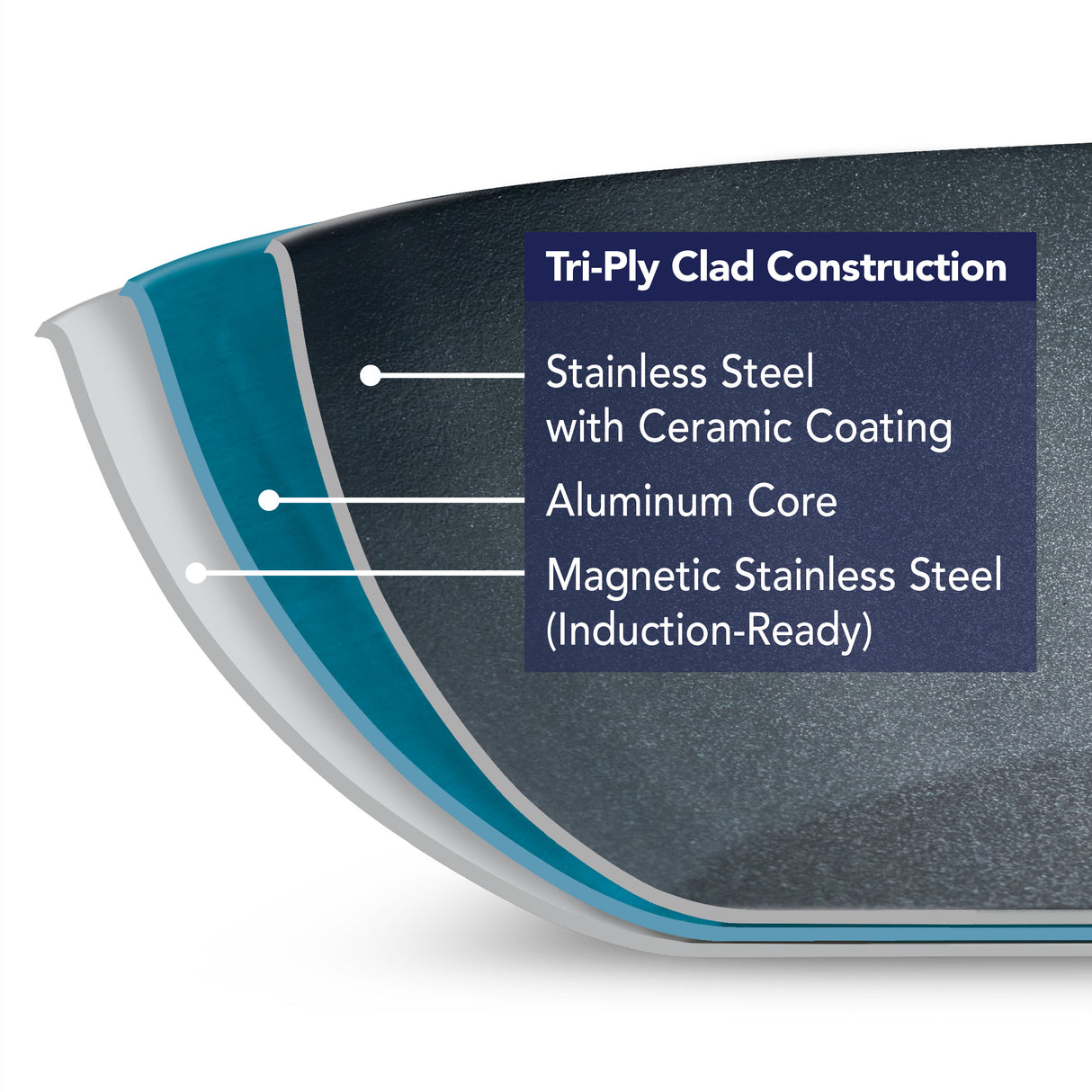 Utsava Tri-Ply Clad 3.75 Qt Covered Wok with Ceramic Interior