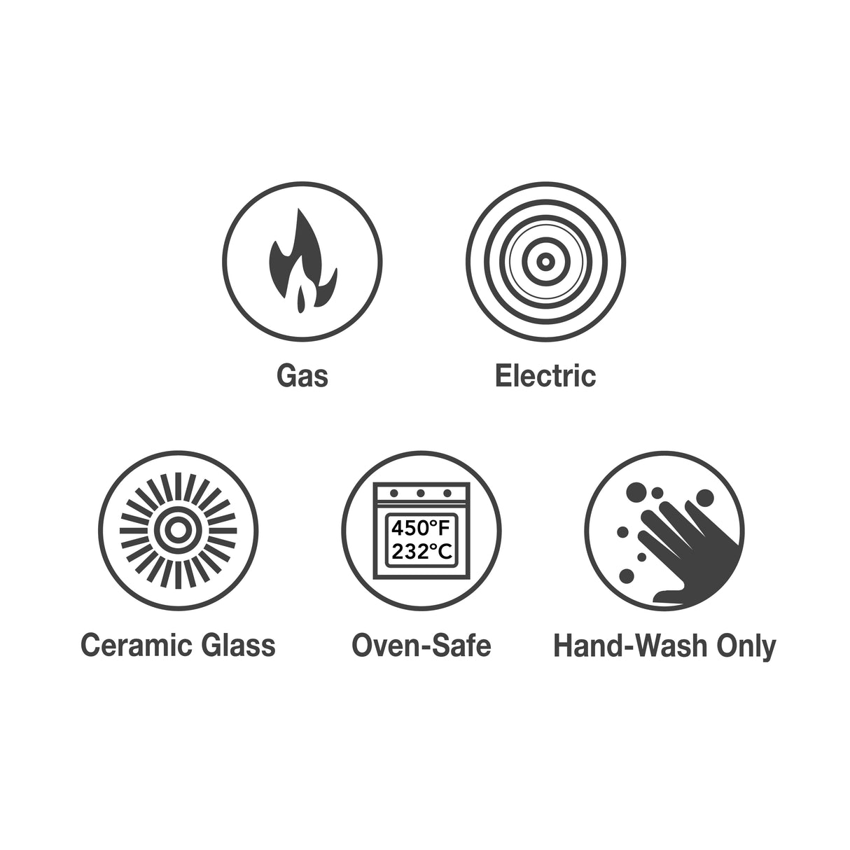 Bestow 4 Quart Enameled Cast-Iron Covered Braiser