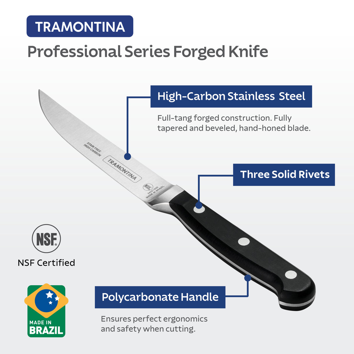 Professional 4 Piece Forged 5 Inch Steak Knife Set