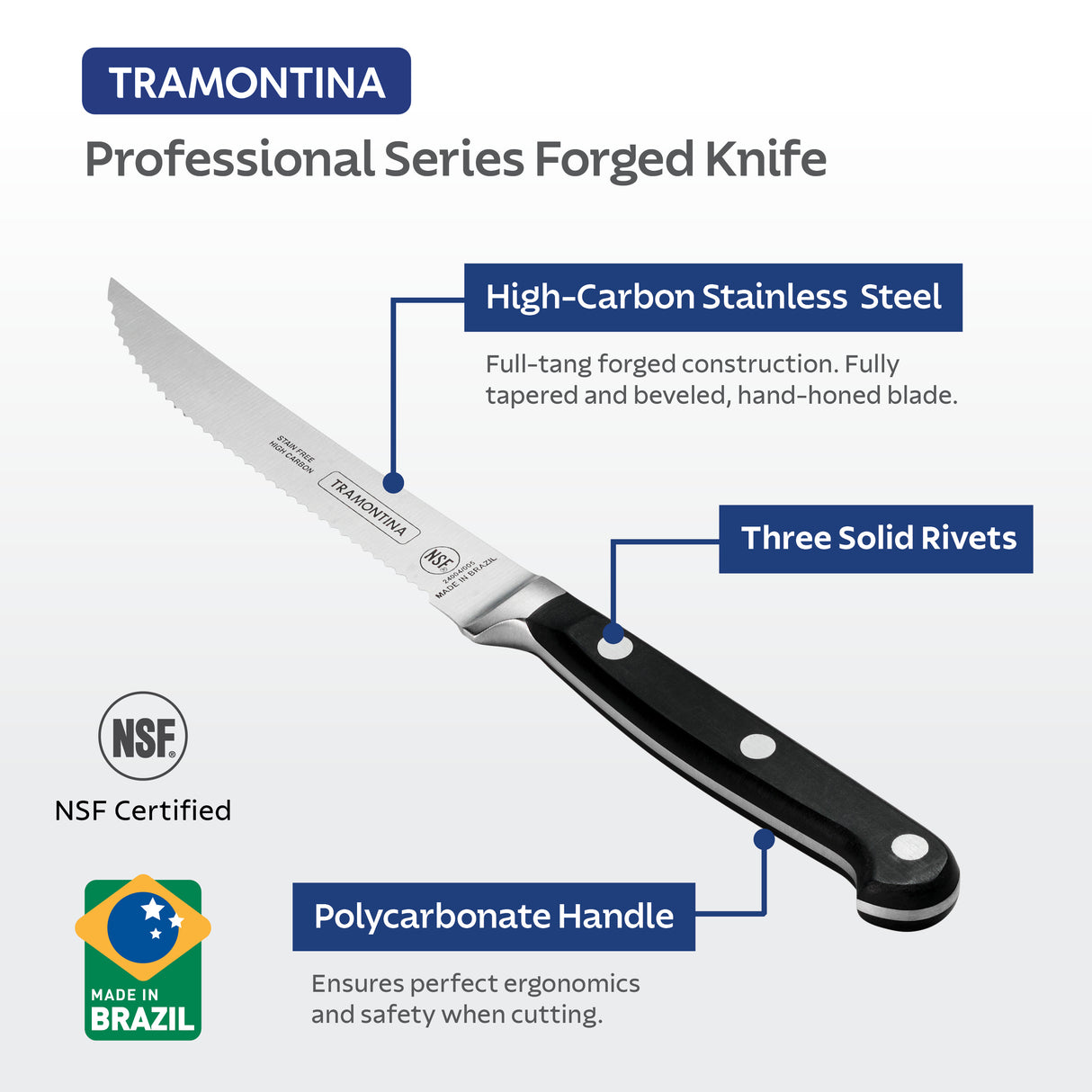 Professional 4 Piece Forged 5 Inch Serrated Steak Knife Set