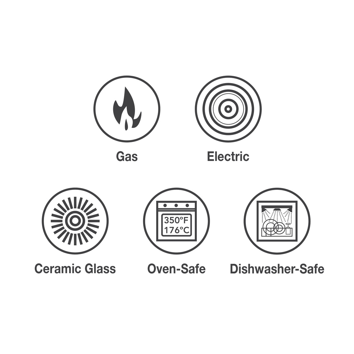 Pots & Pans 5 Quart Aluminum Nonstick Covered Dutch Oven
