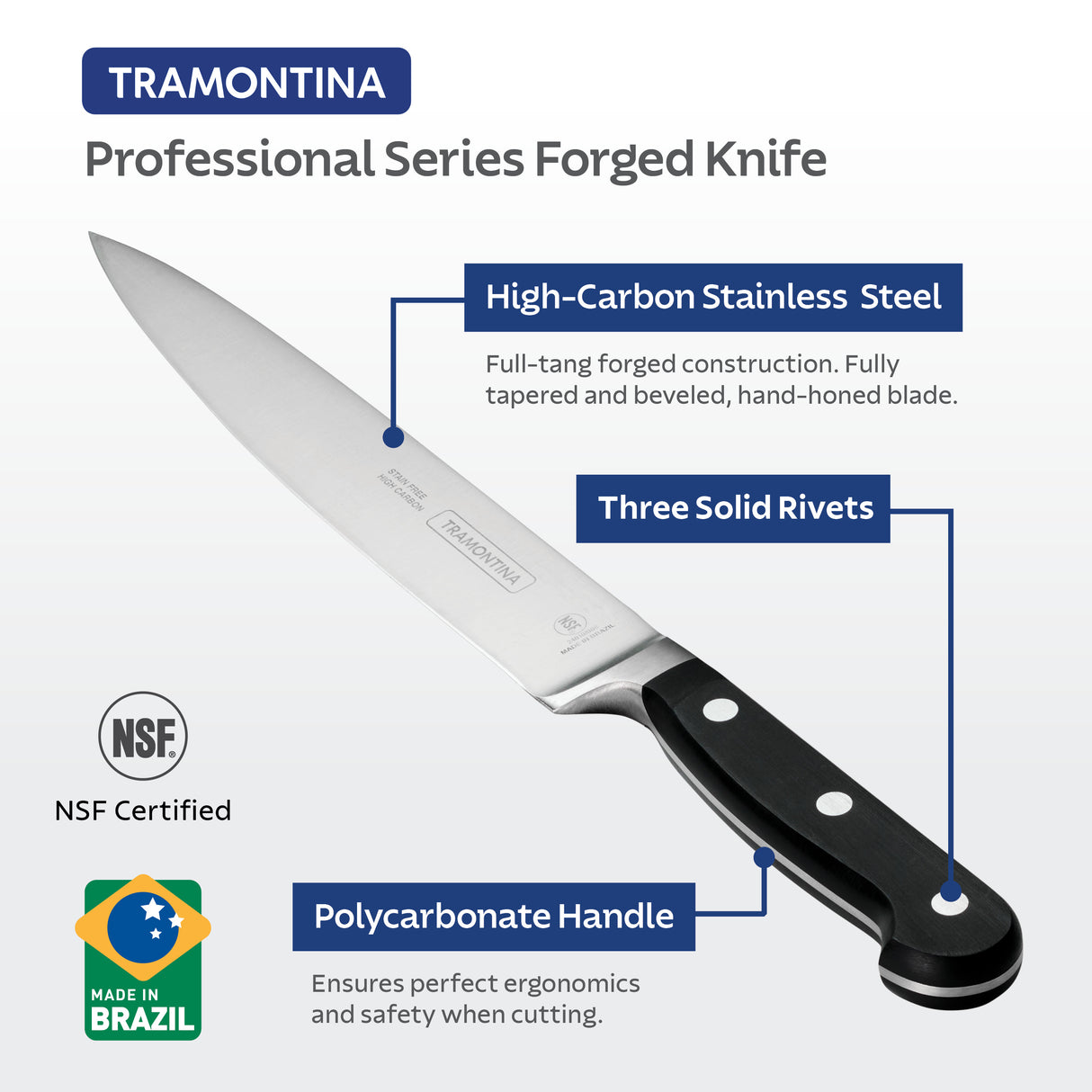 Professional Forged 8 Inch Carving Knife
