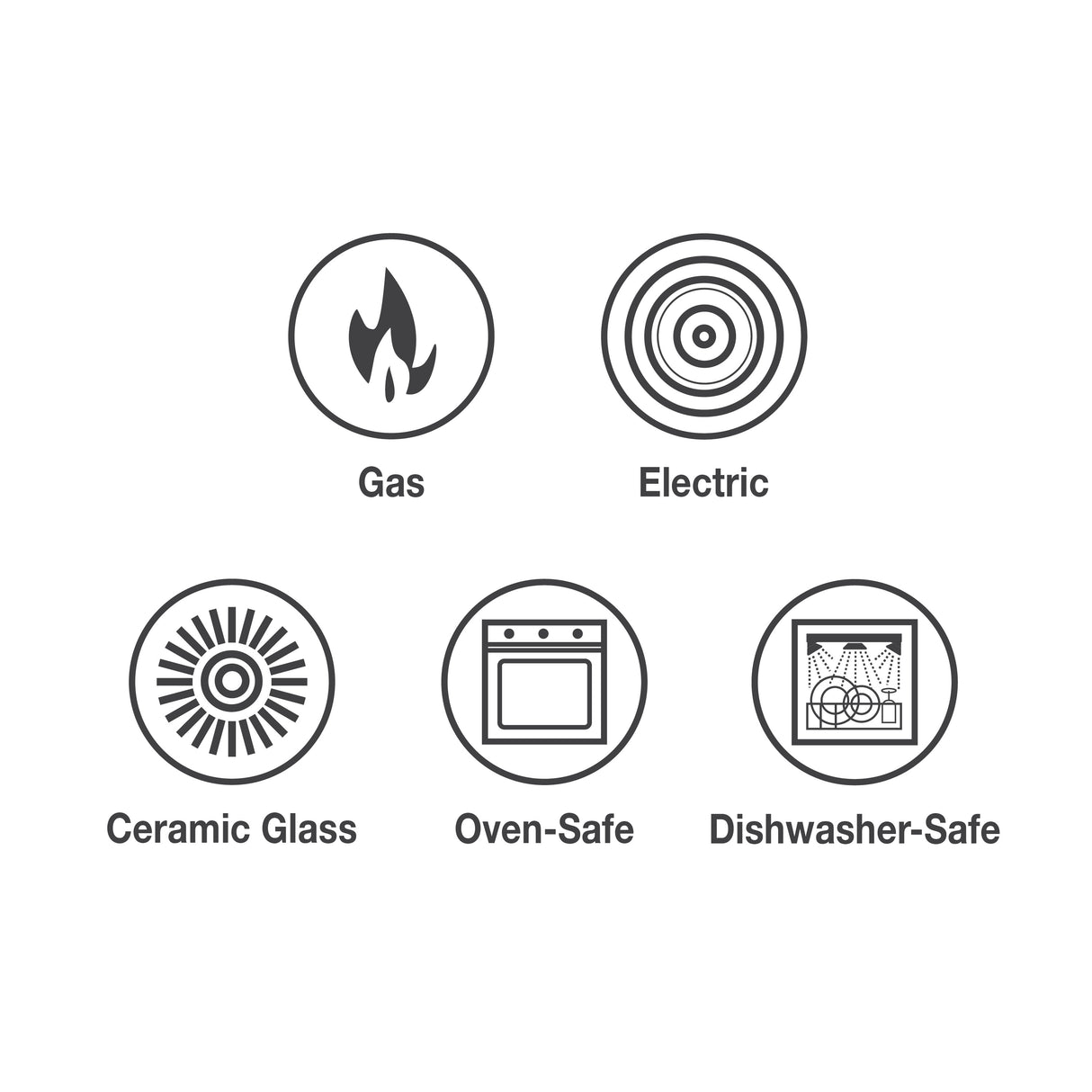 Proline 2 Pk - 10 in Nonstick Fry Pan Set