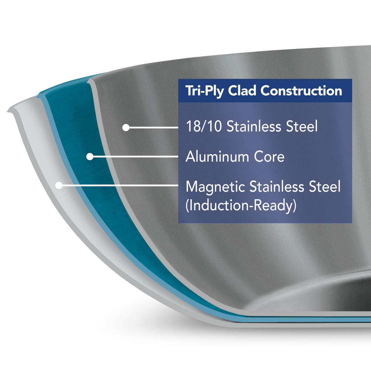 Signature Tri-Ply Clad Stainless Steel Fry Pan