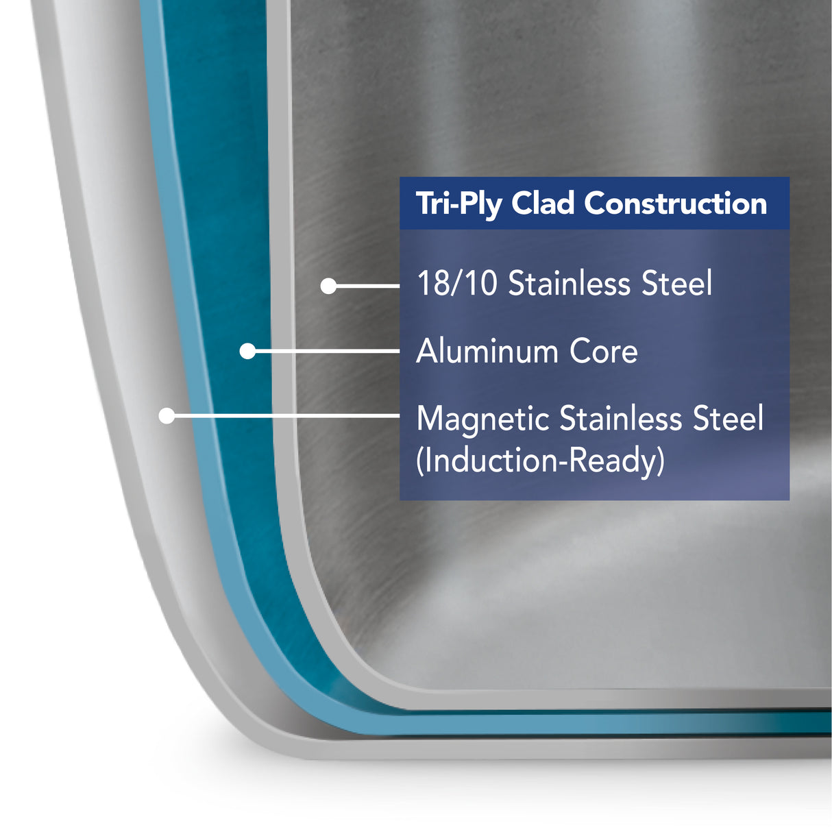 Signature Tri-Ply Clad Stainless Steel Covered Sauce Pan