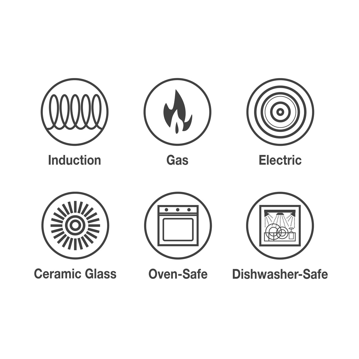 Tri-Ply Clad Stainless Steel Fry Pan - Boston Handle