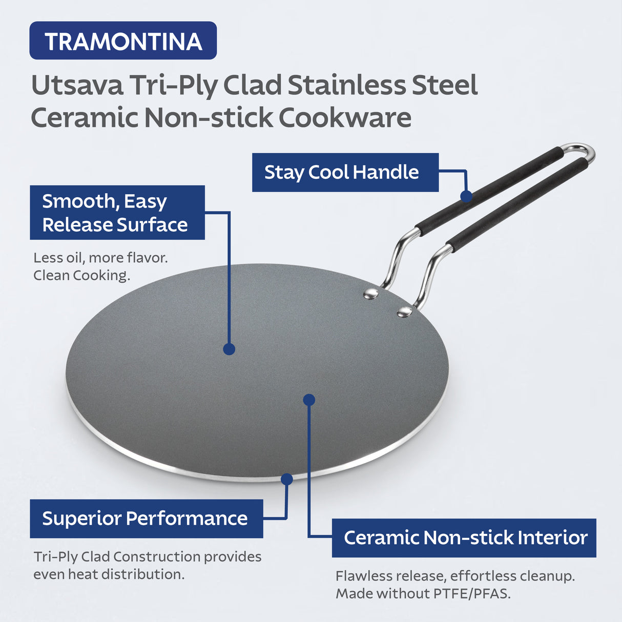 Utsava 10.5 Inch Tri-Ply Clad Stainless Steel Ceramic Nonstick Concave Dosa Tawa