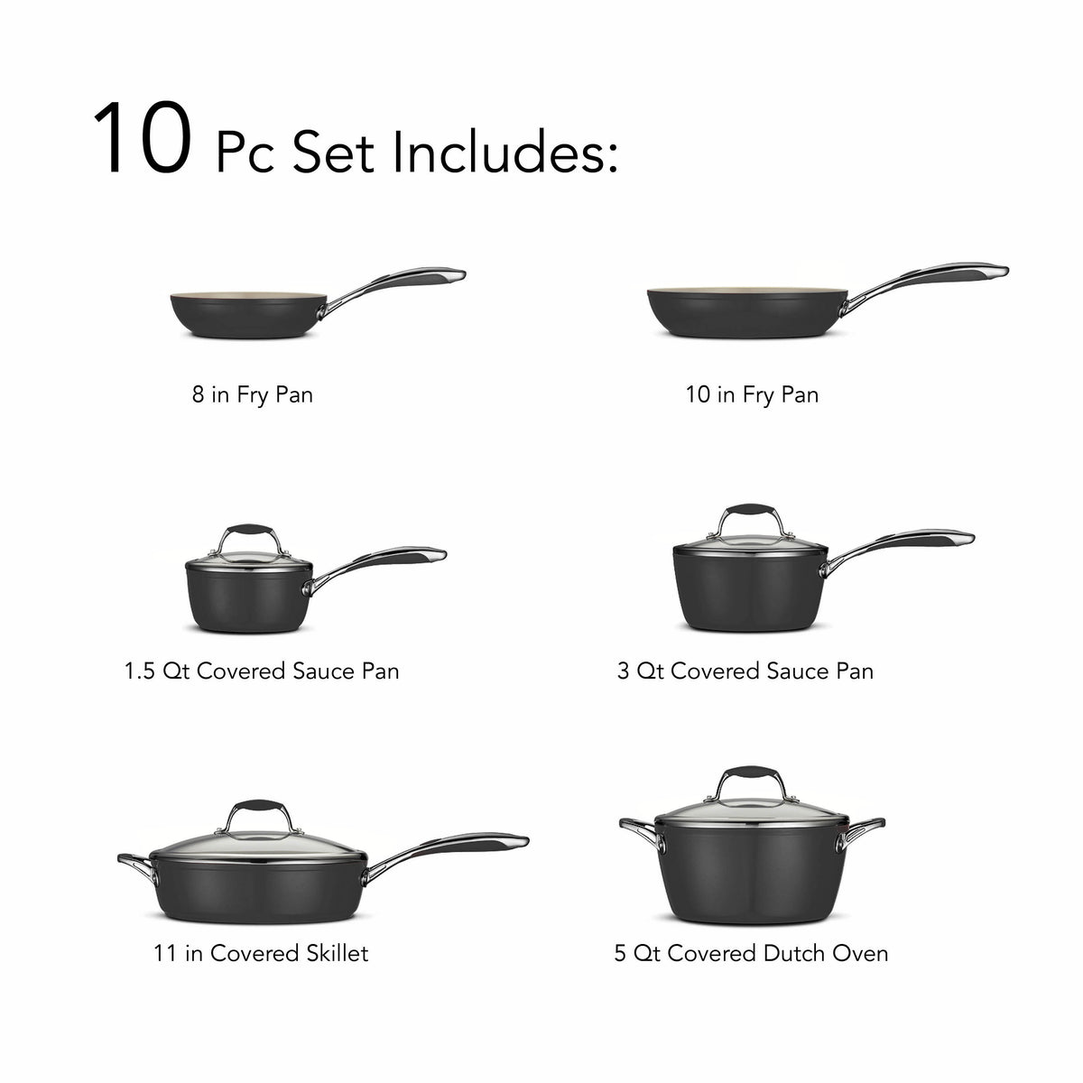 Ceramica Deluxe Aluminum Ceramic Coated Cookware Set – Tramontina USA