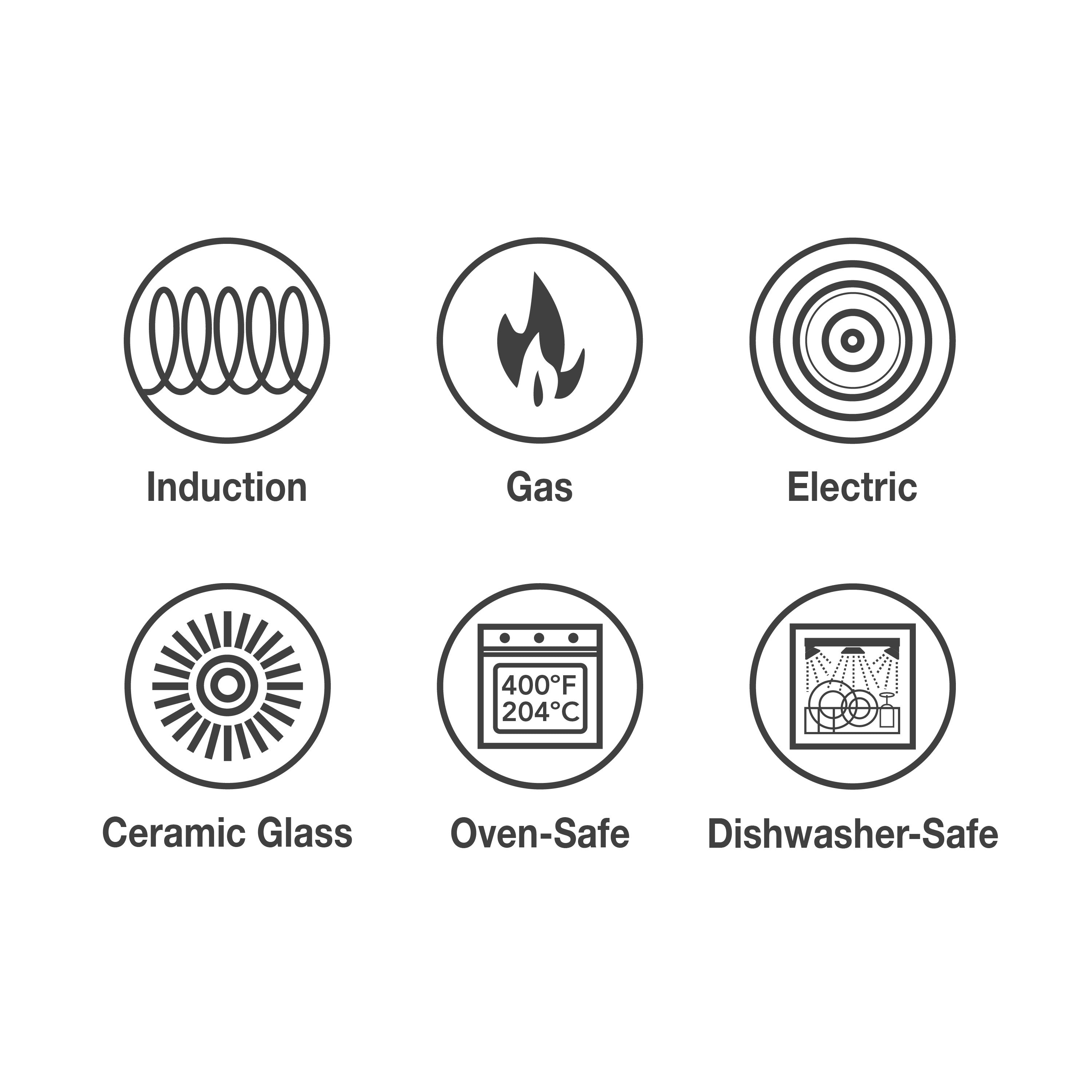 Cold Forged 3-Pack Fry Pans with Ceramic Interior – Tramontina USA
