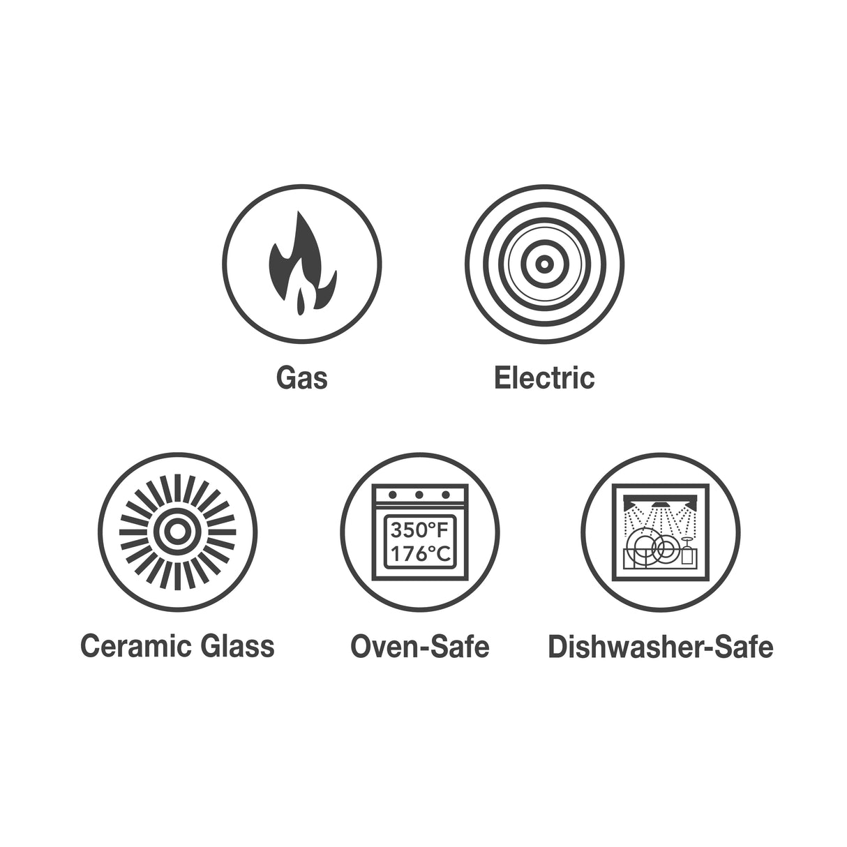 Ceramica Deluxe Ceramic Sauce Pan with Lid