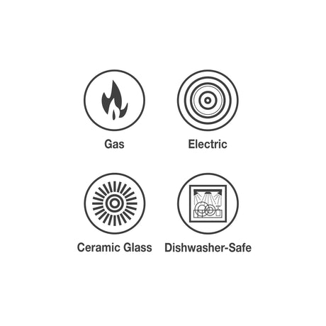 Primaware 1 Quart Nonstick Sauce Pan