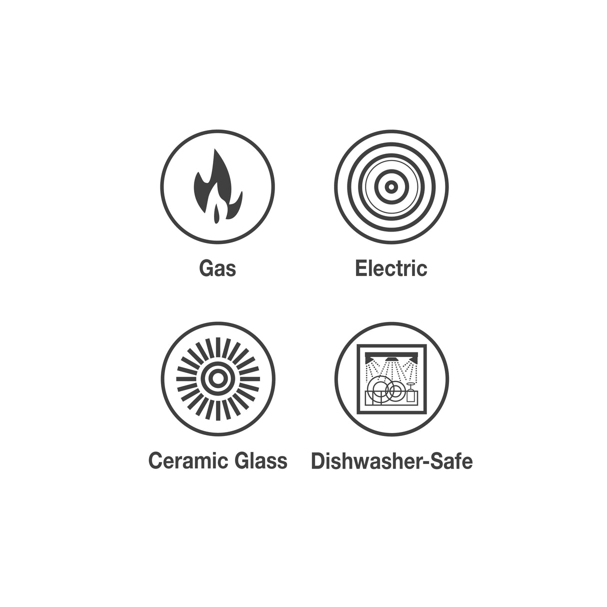 Primaware 3 Quart Nonstick Covered Sauce Pan