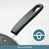 Primaware 3 Quart Nonstick Covered Sauce Pan