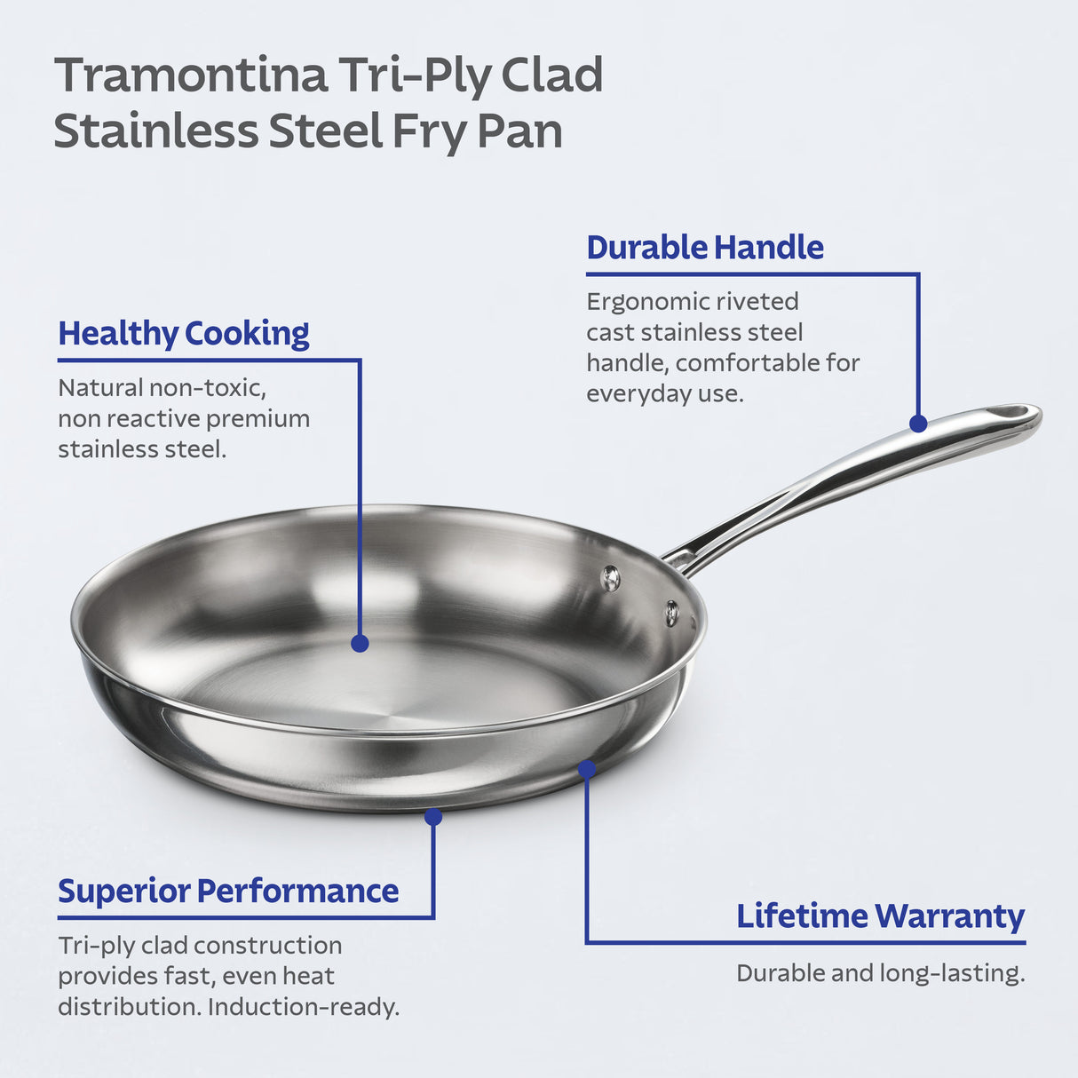 Triverge 10 Inch Tri-Ply Clad Stainless Steel Fry Pan