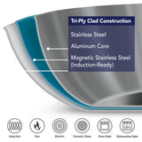 Triverge 10 Inch Tri-Ply Clad Stainless Steel Fry Pan