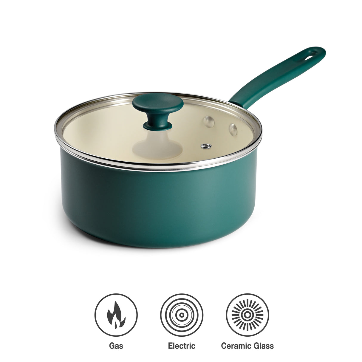 Ceramaware 3 Quart Ceramic Nonstick Covered Sauce Pan