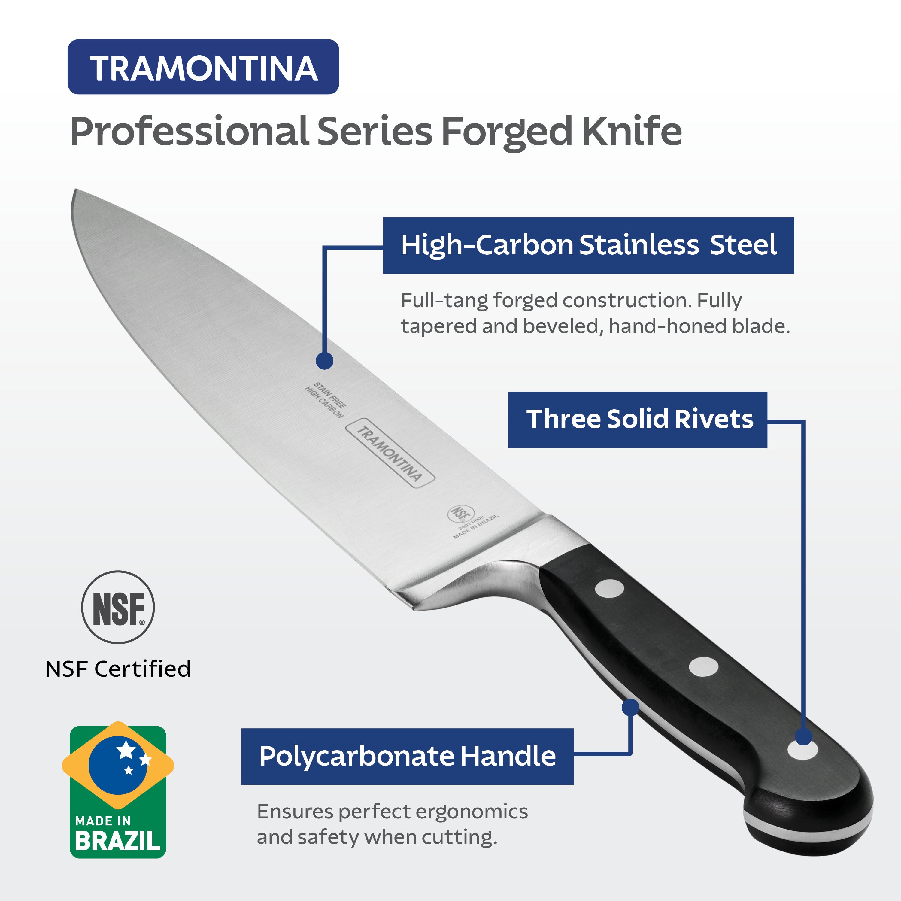 Professional 3 Piece Forged Precision Knife Set – Tramontina USA