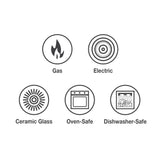 Proline  2 Pk - 10 in Nonstick Fry Pan Set