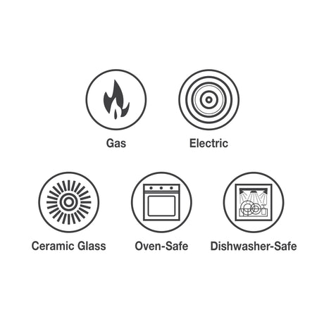 Proline  2 Pk - 10 in Nonstick Fry Pan Set